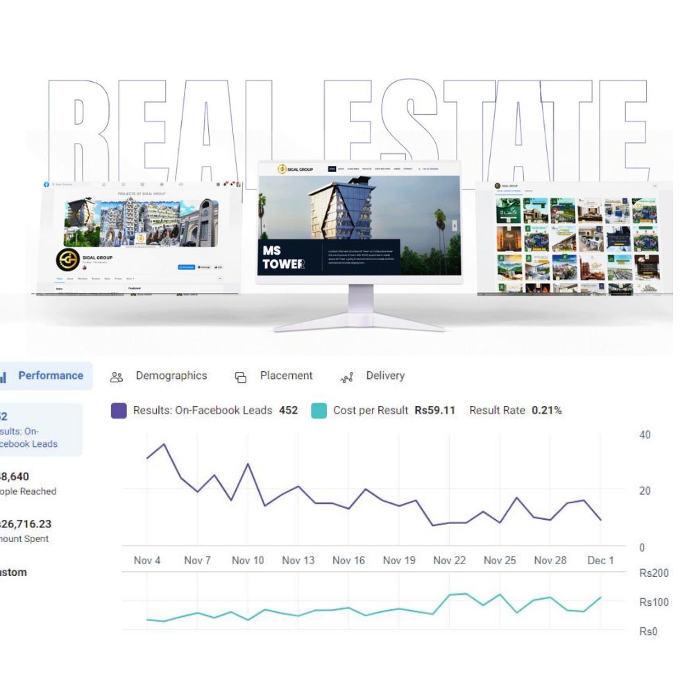 Real Estate Marketing